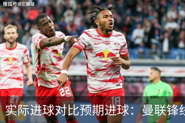 实际进球对比预期进球：曼联锋线迷失-4.59个
